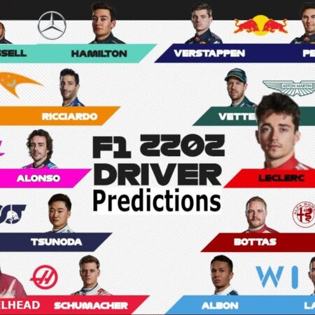 फॉर्मूला 1 रेसिंग: ड्राइवर, टीमें, स्थान और बहुत कुछ के बारे में मुख्य तथ्य